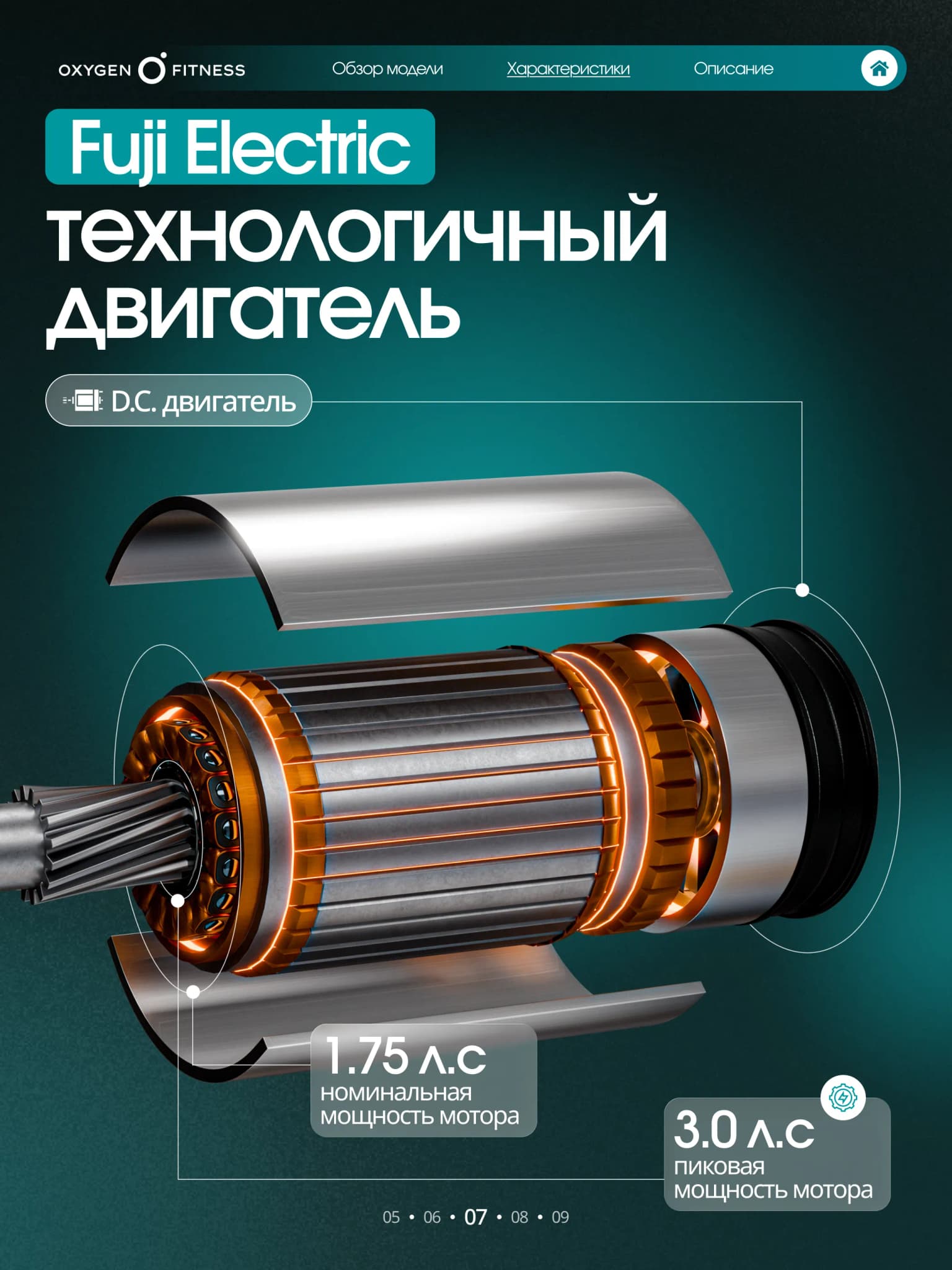 Беговая дорожка Oxygen Fitness Stride
